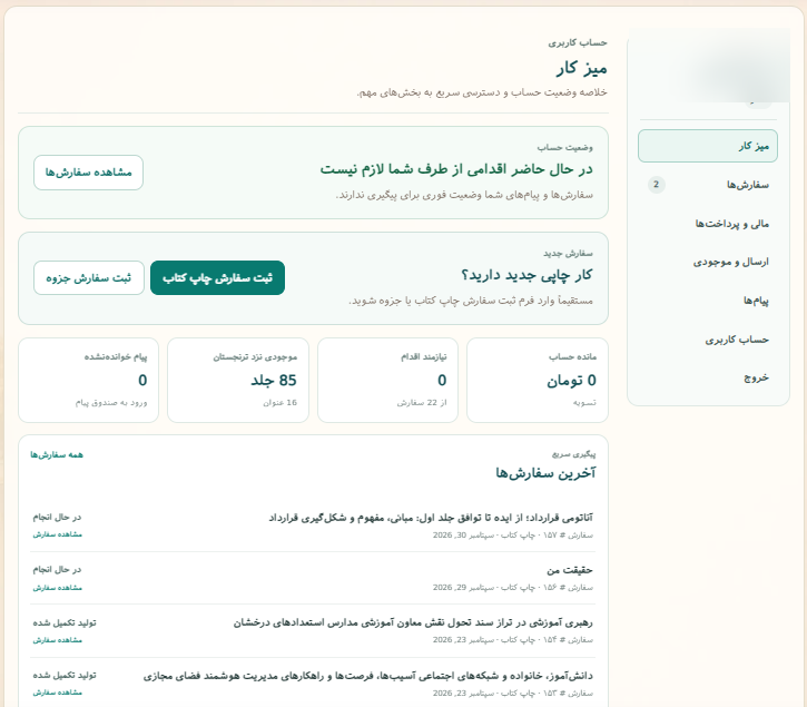 نمای اصلی میز کار مشتری ترنجستان